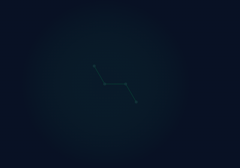 跨境通信卡 / eSIM